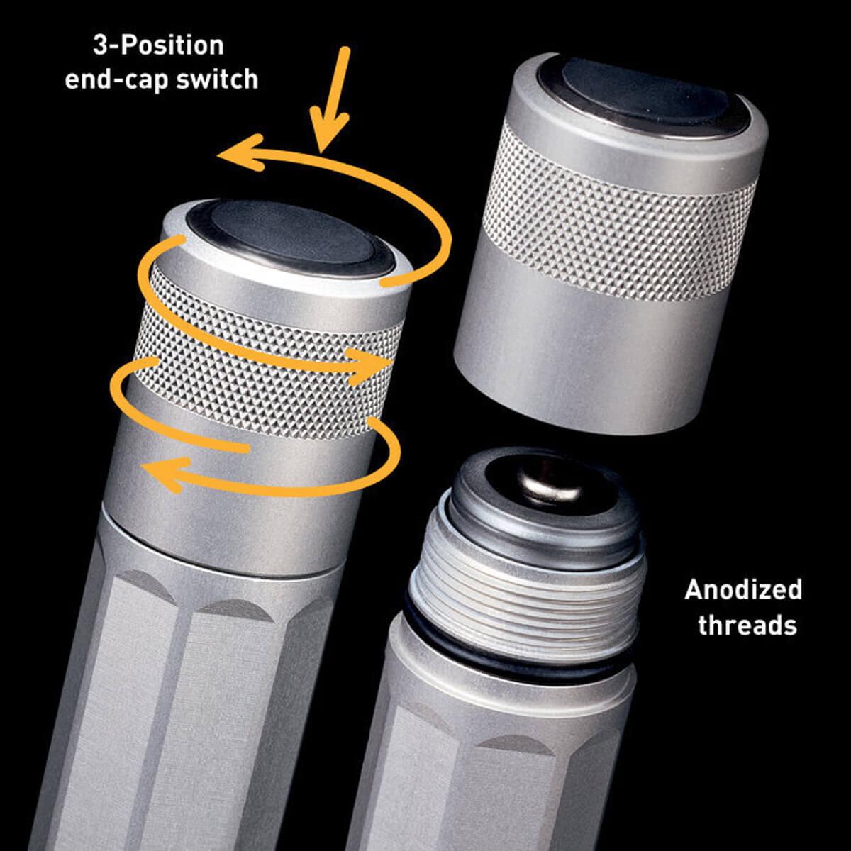 Inova X5 UV LED Flashlight | TALAS