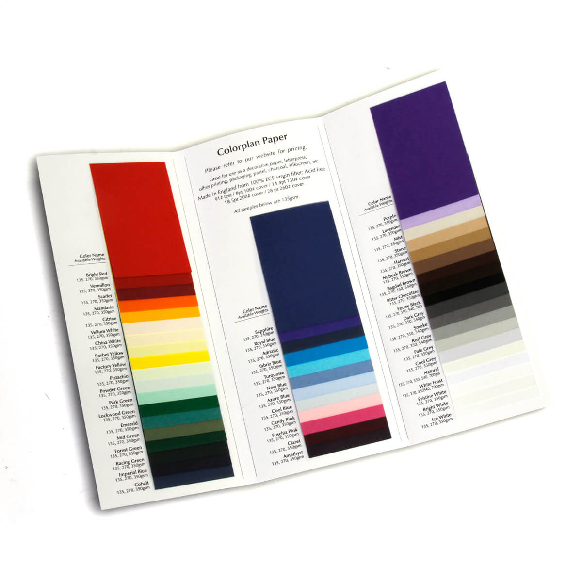 paper samples