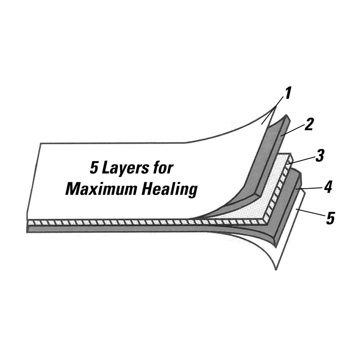 Dahle 5 Inch Paper Scissors